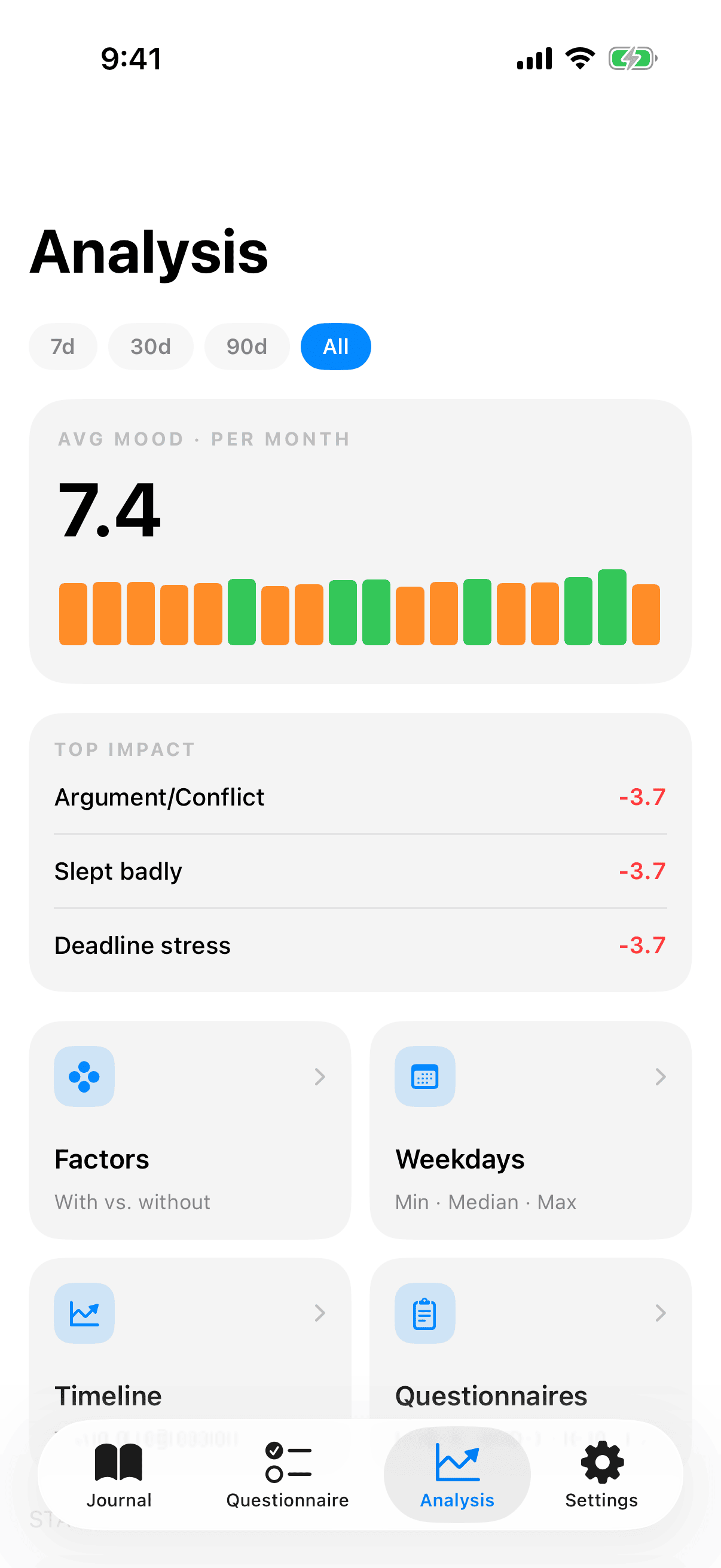 Insights_Hub