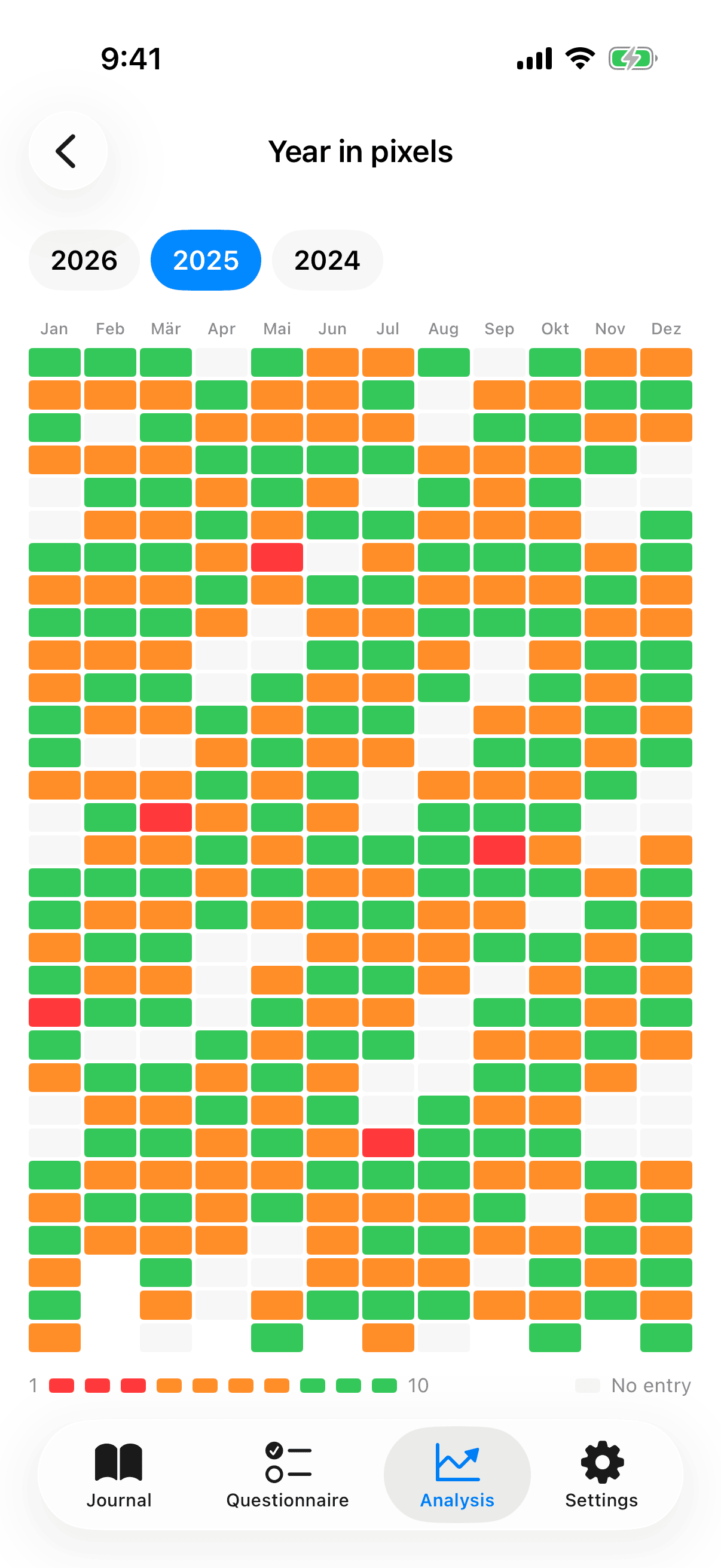 Insights_YearInPixels