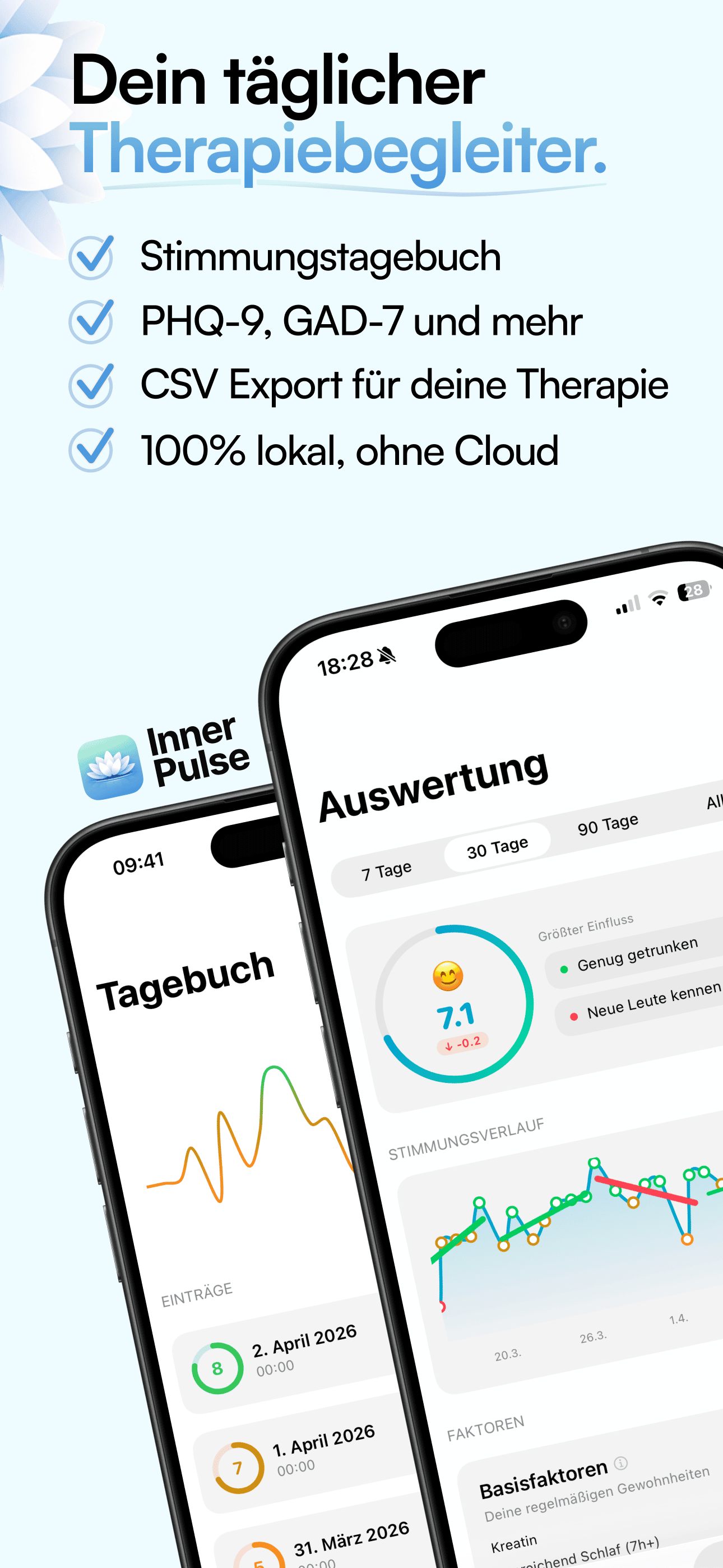 Übersicht