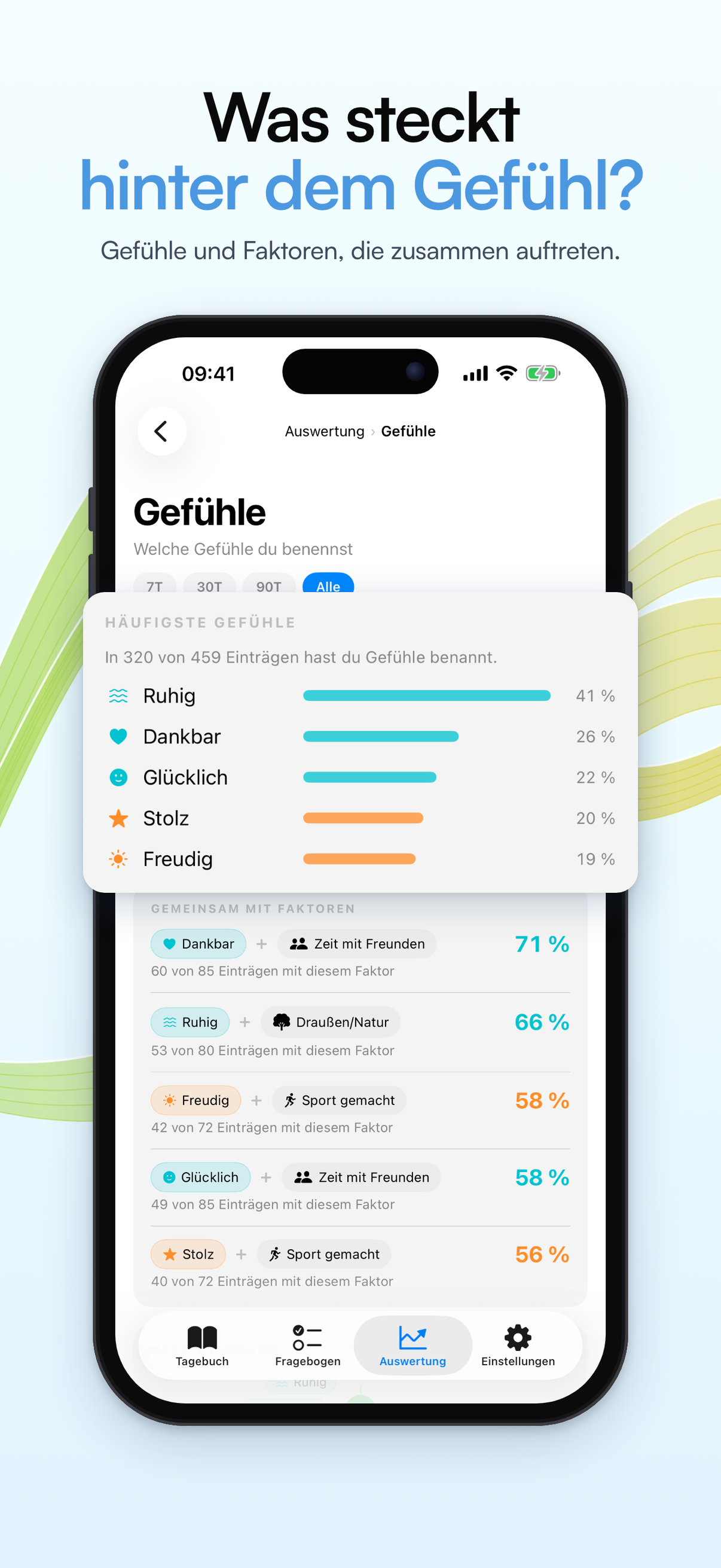 Gefühle