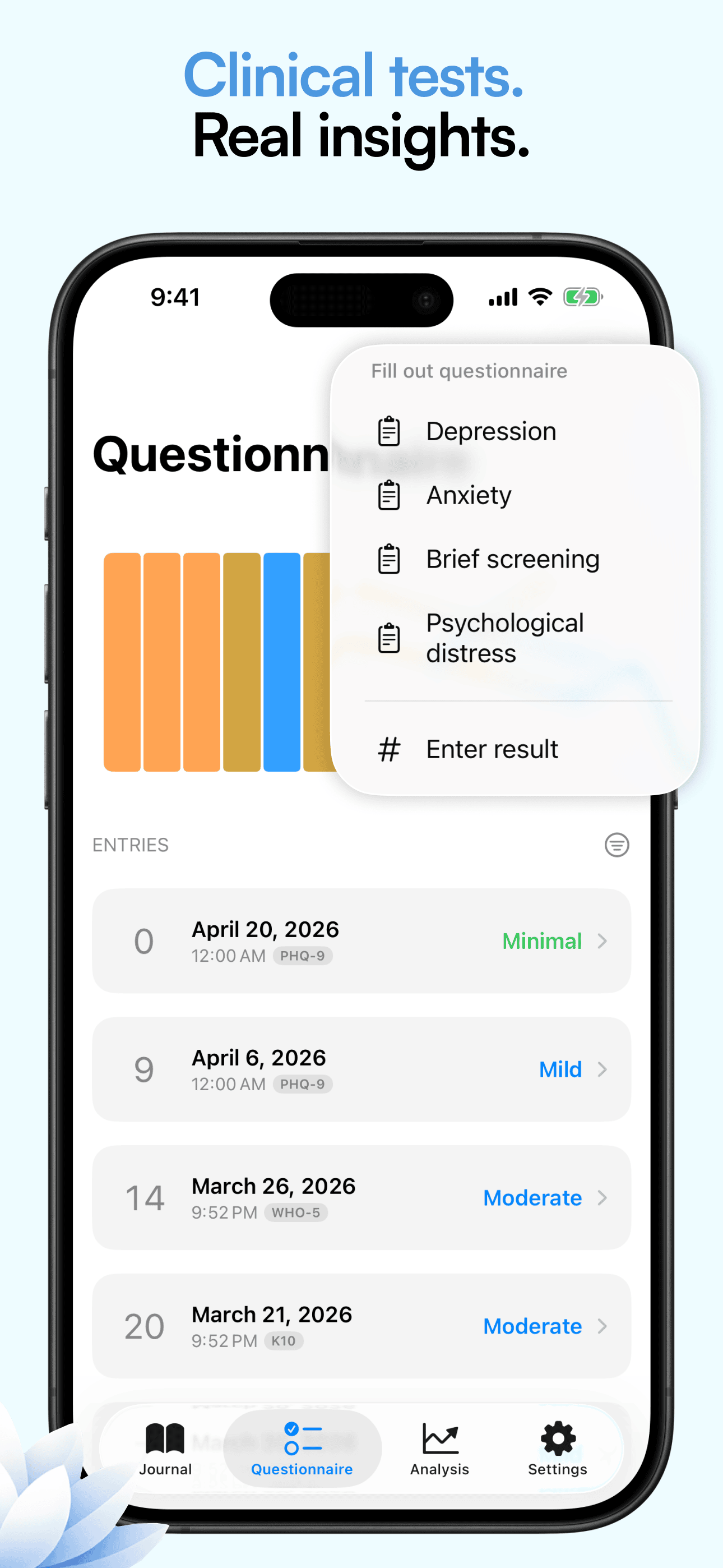 Questionnaire