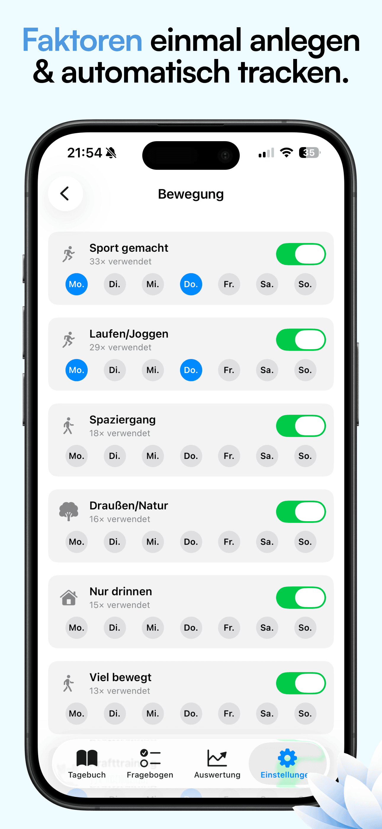 Einflussfaktoren