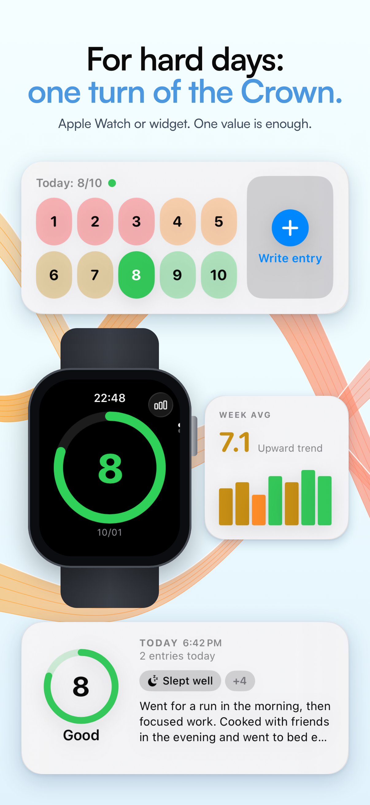 Apple Watch & widgets