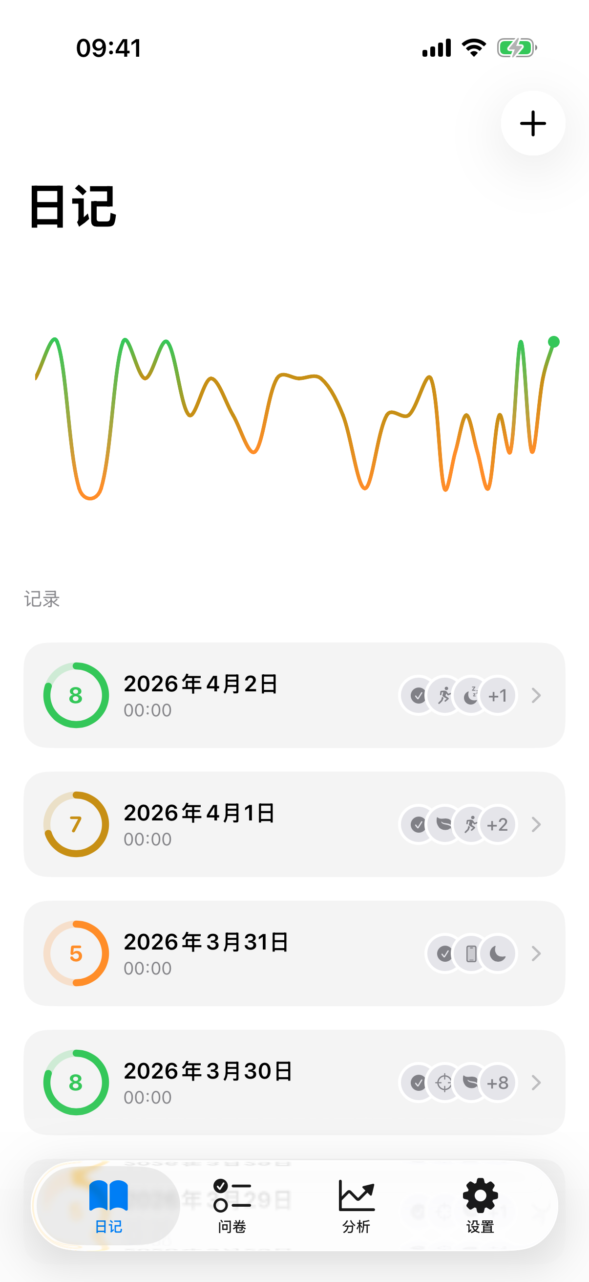 包含五个维度的InnerPulse每日情绪日志，捕捉PMDD带来的易怒与焦虑波动