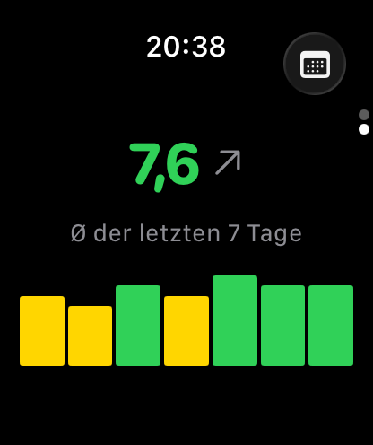 Wochen-Statistik auf der Watch mit Durchschnitt, Trendpfeil und Sieben-Tage-Balken