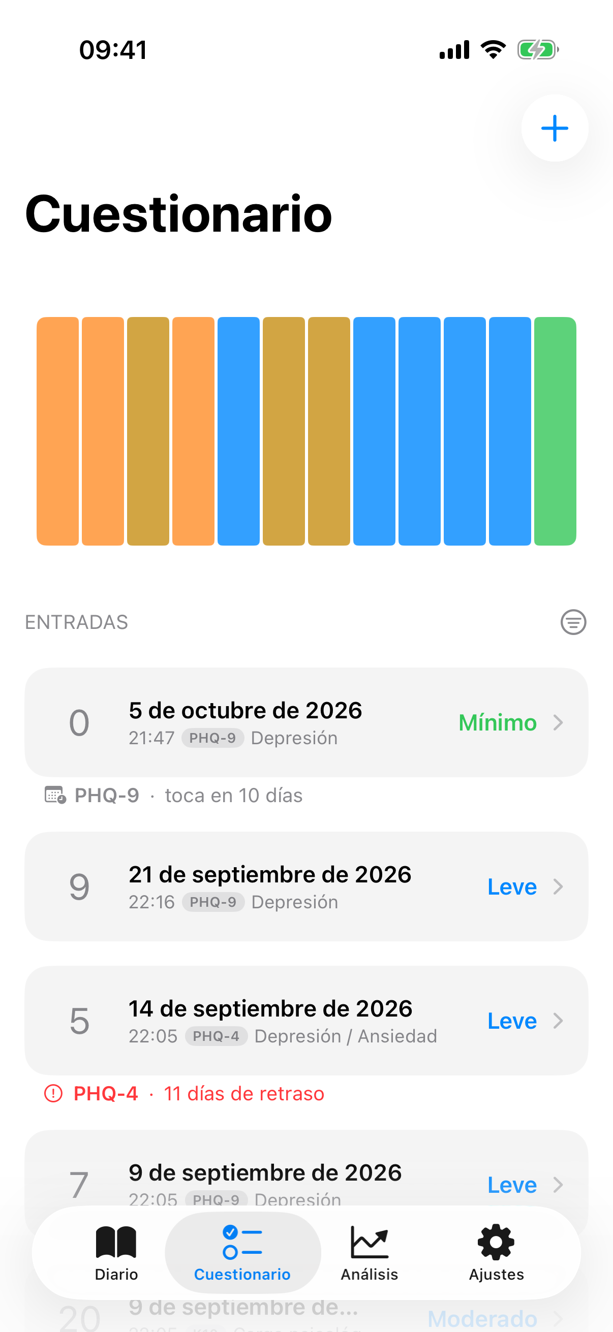 Lista de Check-in con gr&aacute;fico de evoluci&oacute;n y tarjetas de resultados