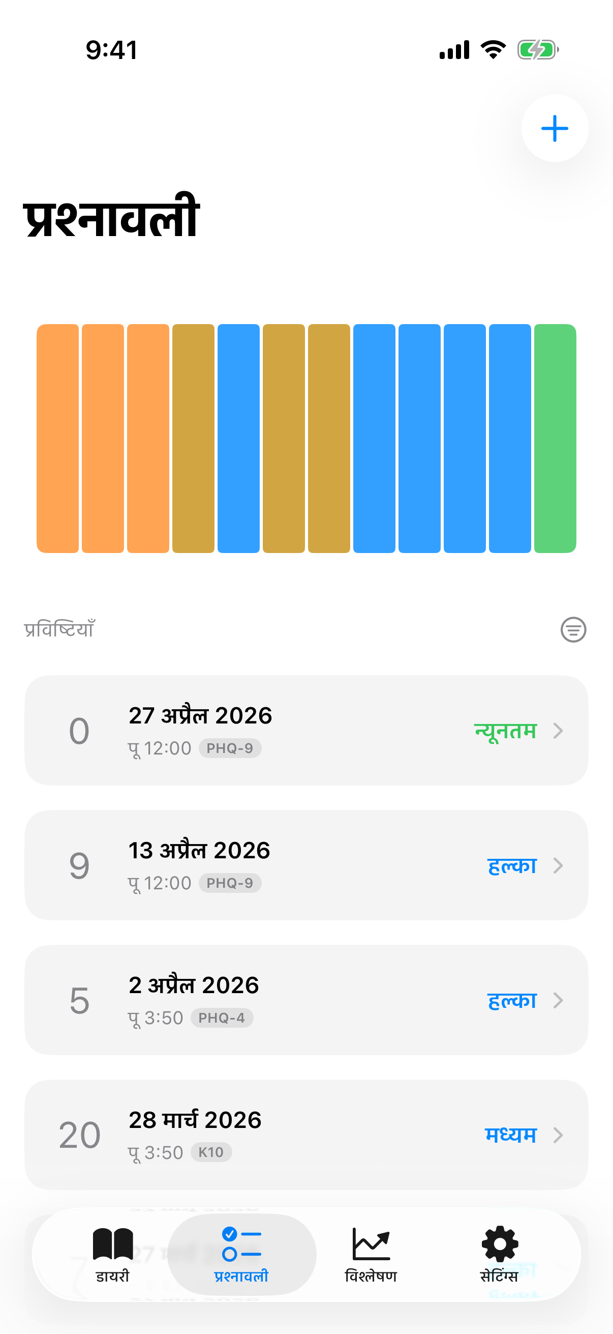 चेक-इन सूची प्रगति चार्ट और परिणाम कार्ड्स के साथ