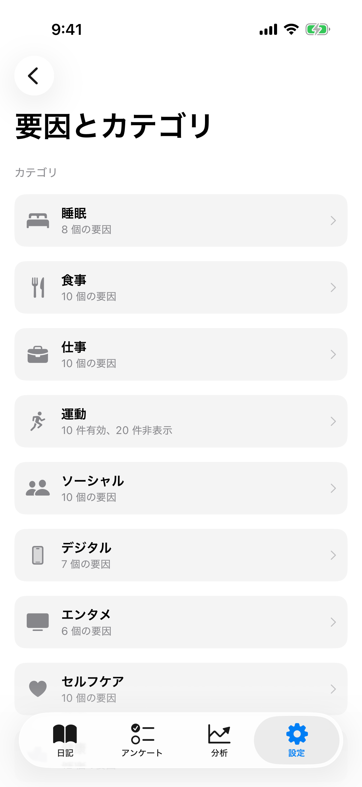 検出されたパターン、要因とカテゴリー、インテリジェントな要因を含む設定の要因概要