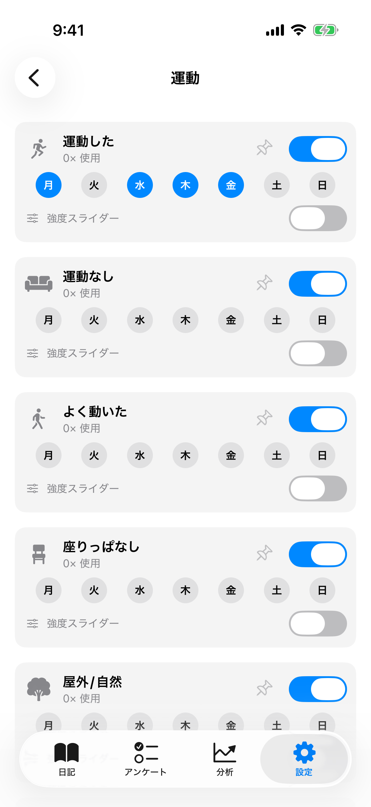 要因リスト、可視性トグル、曜日ボタン付きのカテゴリー詳細ビュー