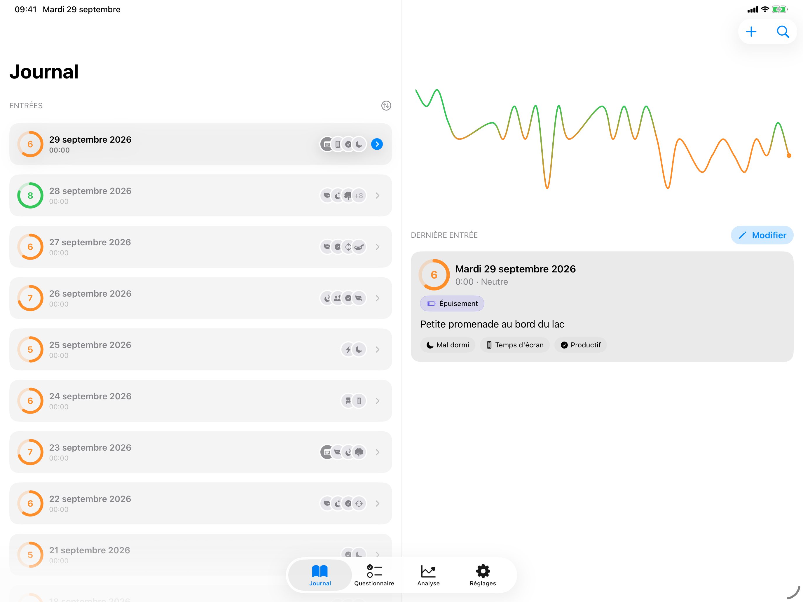 InnerPulse sur iPad en mode paysage, à gauche la liste du journal, à droite l'évolution de l'humeur et l'entrée sélectionnée