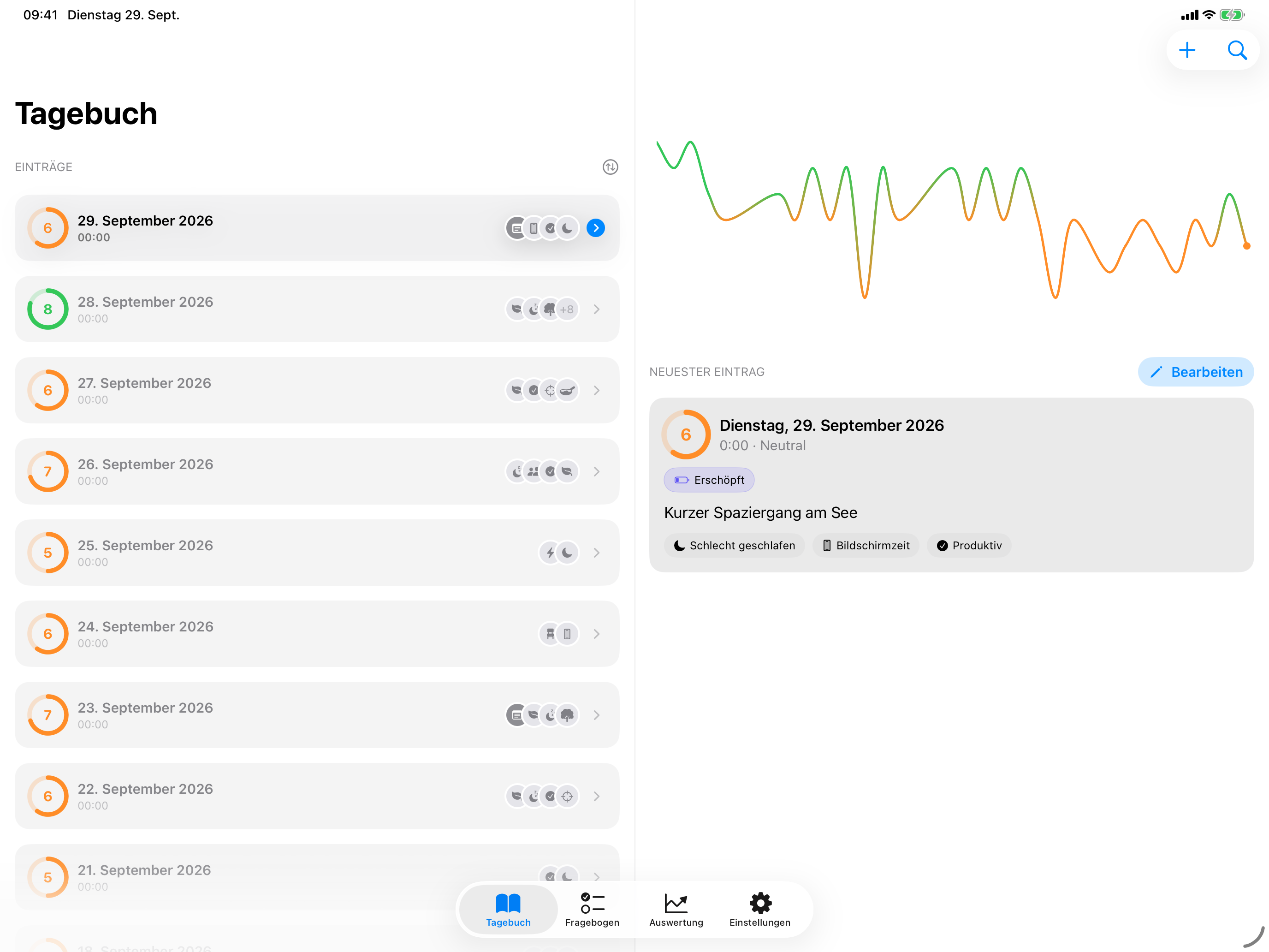InnerPulse auf dem iPad im Querformat, links die Tagebuch-Liste, rechts der Stimmungsverlauf und der ausgew&auml;hlte Eintrag