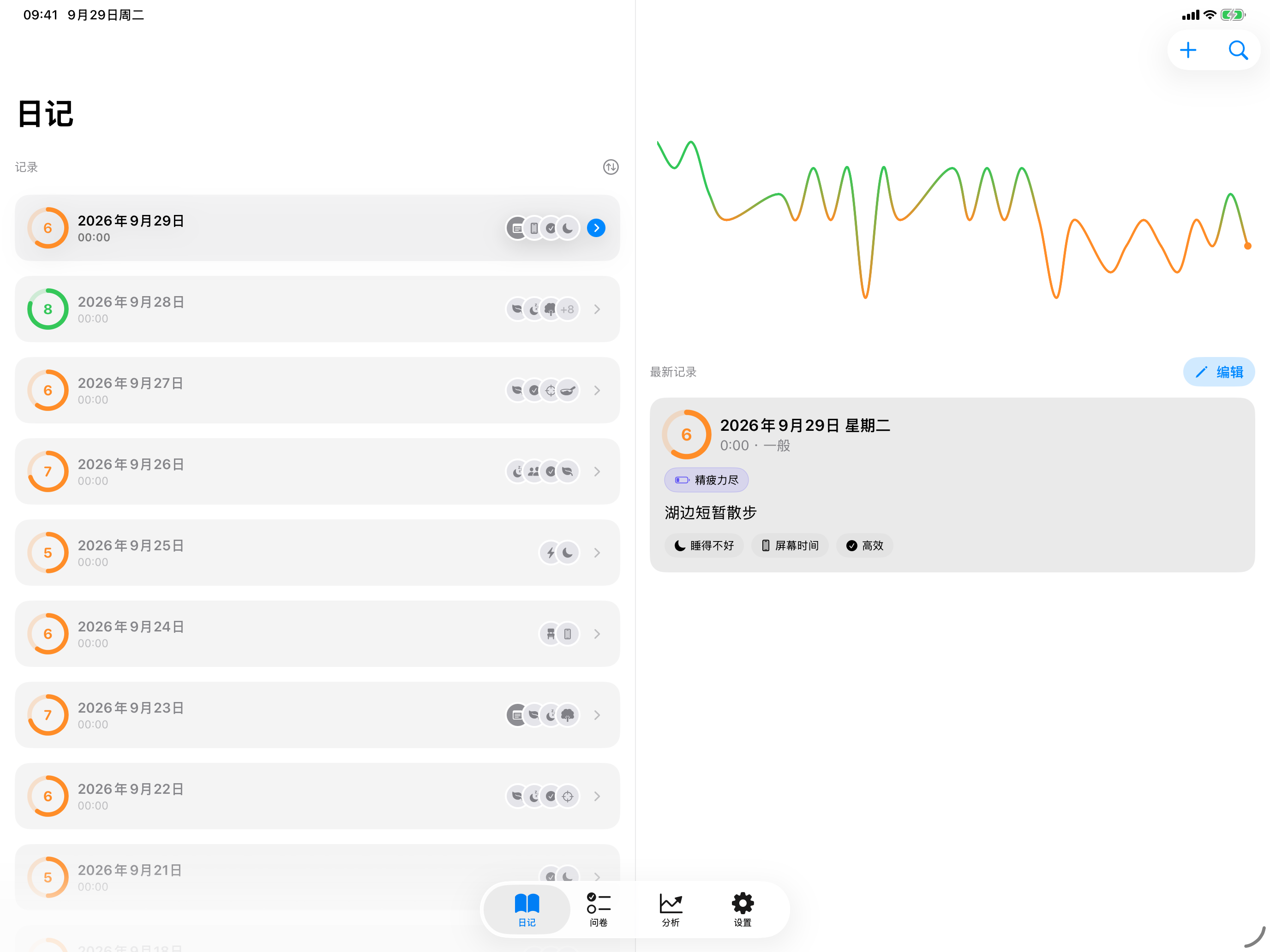 横屏 iPad 上的 InnerPulse，左侧是日记列表，右侧是情绪走势和选中的条目