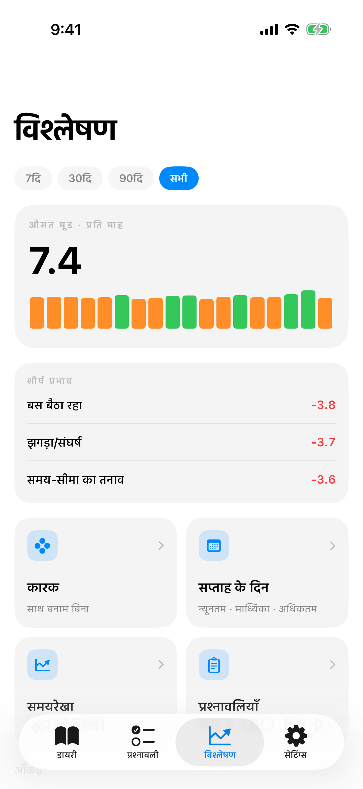 विश्लेषण हब समय फ़िल्टर, मूड रिंग, स्पार्कलाइन और कारक टाइलों के साथ