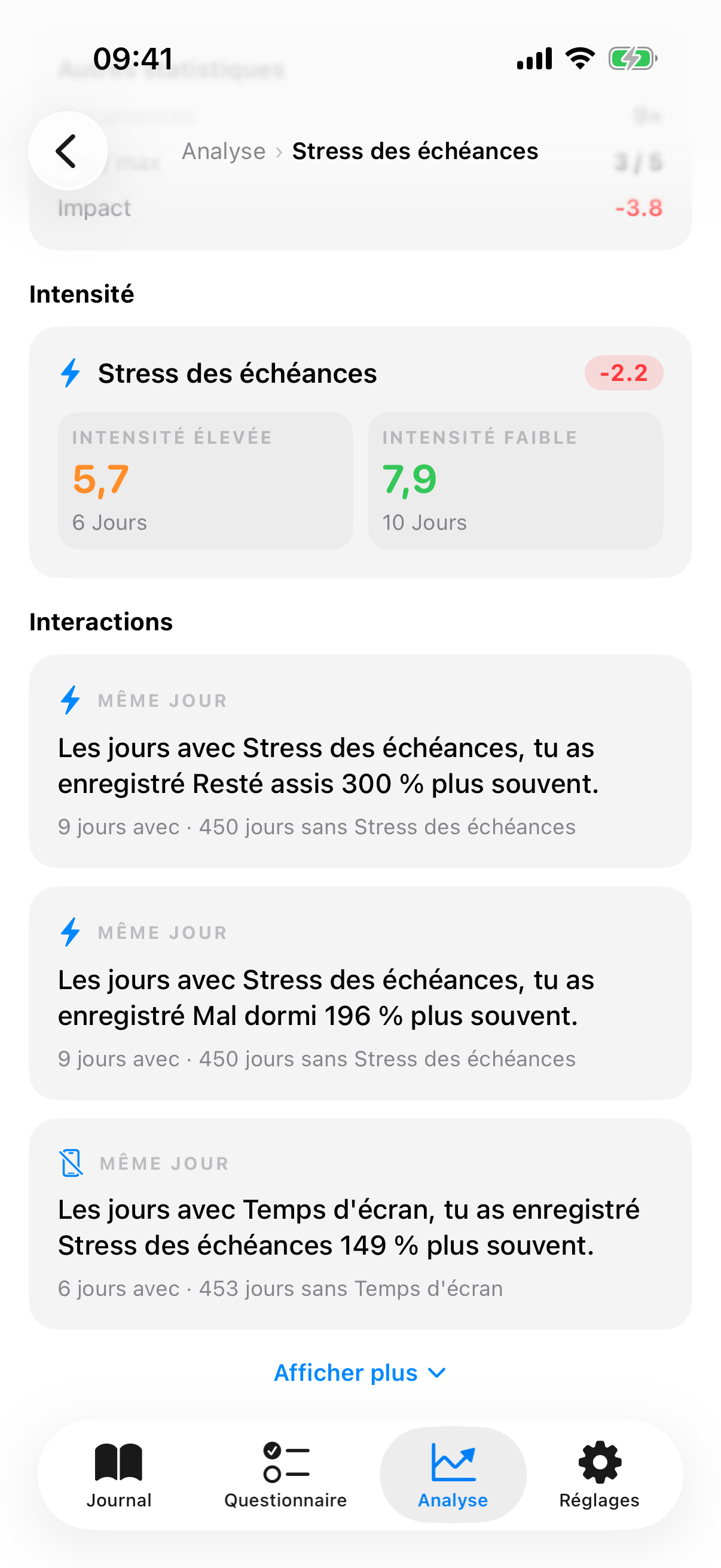 Détail d'un facteur avec phrases d'interaction pour le même jour et le lendemain