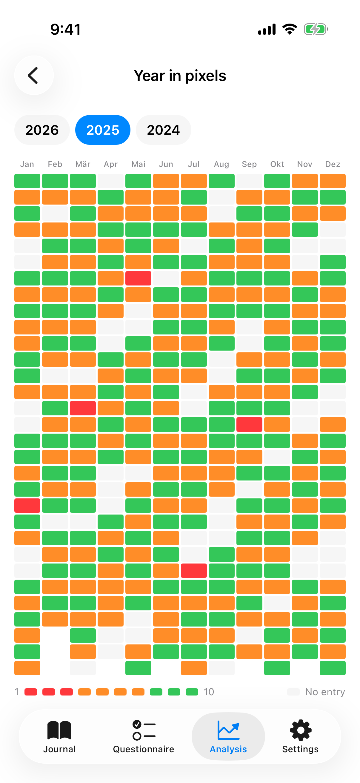 Year heatmap with one rectangle per day, color-coded by mood
