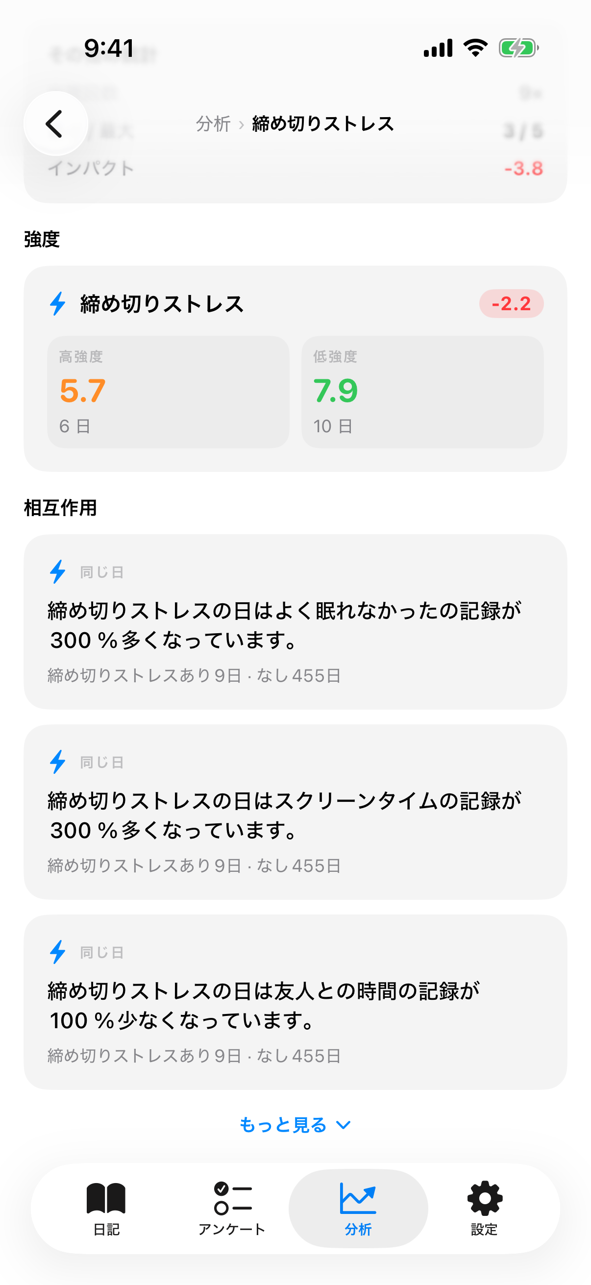 同じ日と翌日の相互作用の文を含む要因詳細