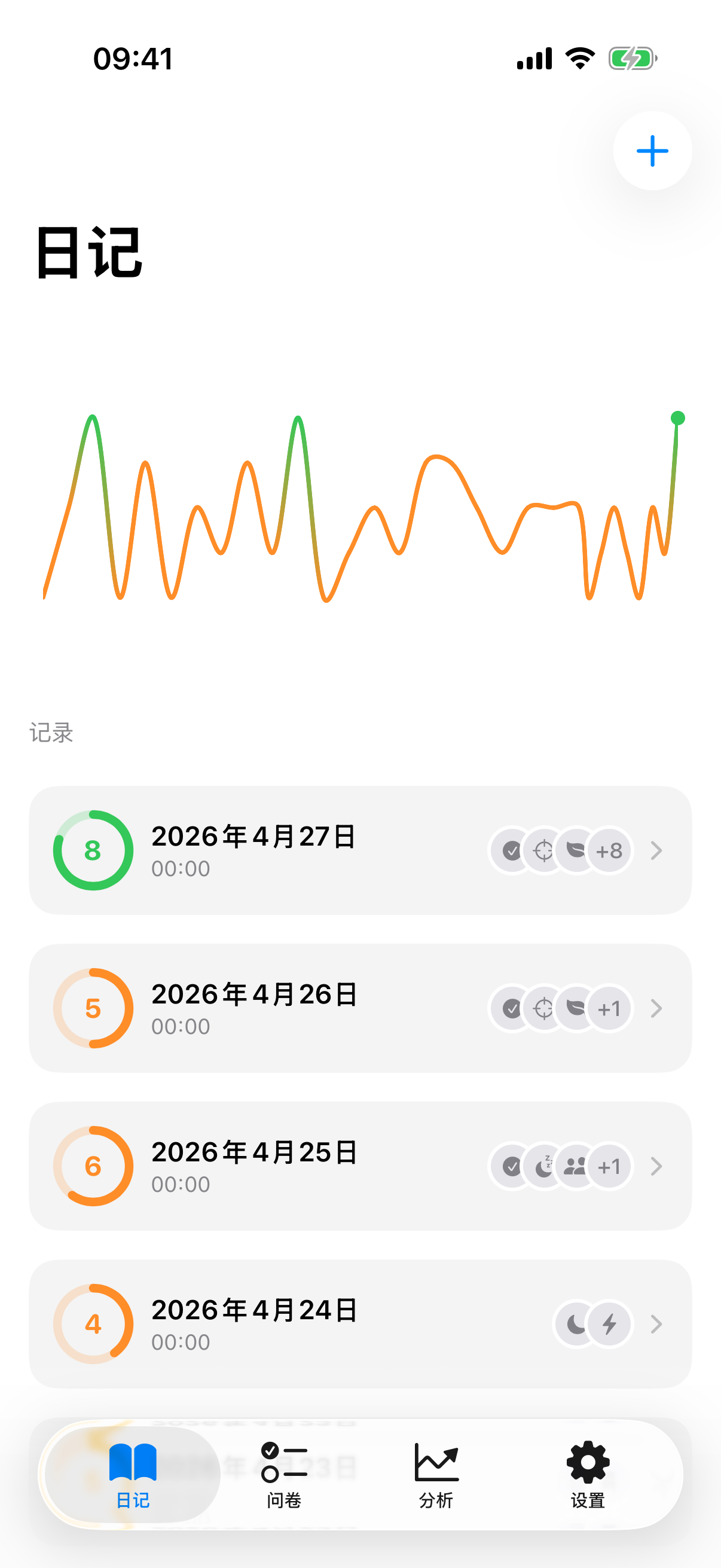 日记列表,包含 30 天趋势图表和按时间排序的条目卡片