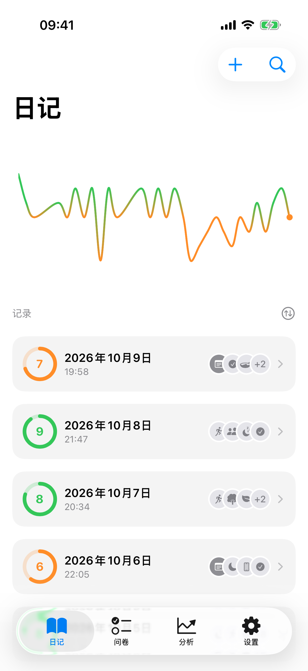 日记列表，包含 30 天趋势图表和按时间排序的条目卡片