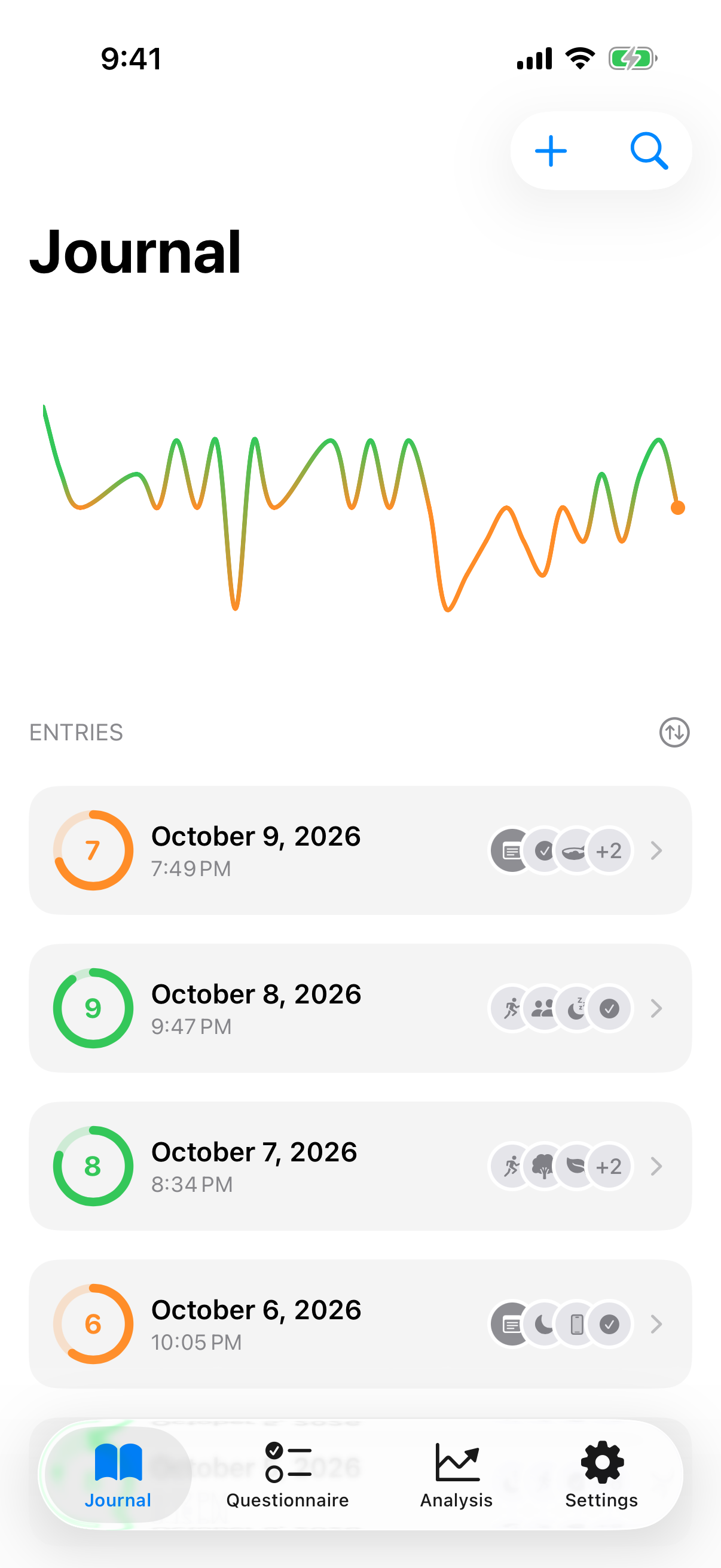 Journal list with 30-day trend chart and chronological entry cards