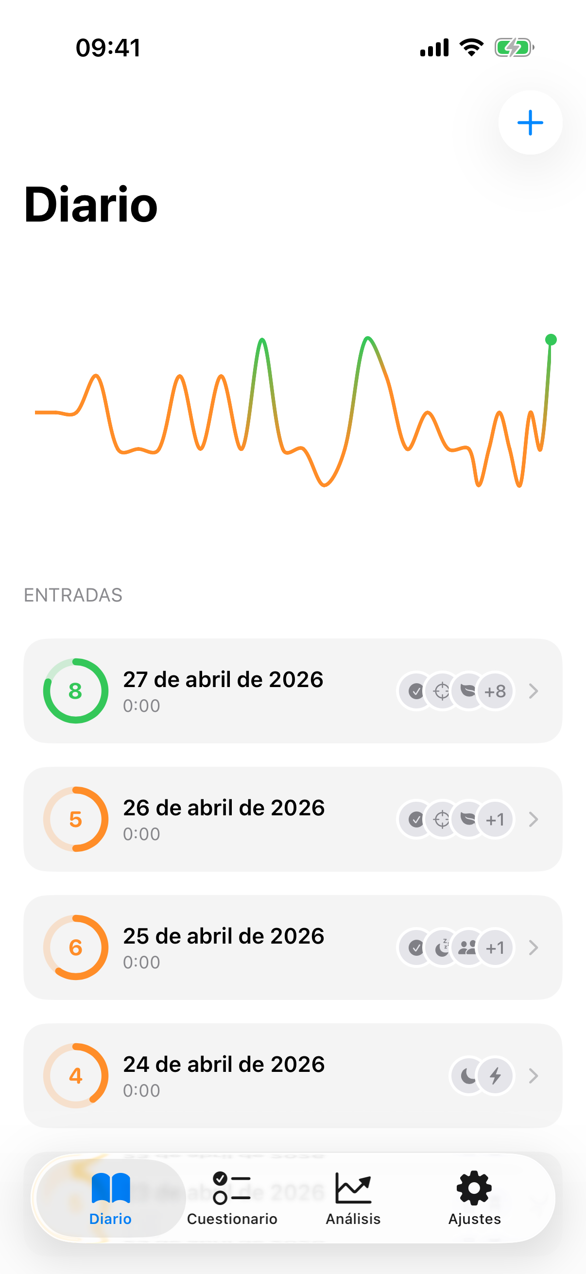 Lista del diario con gr&aacute;fico de tendencia de 30 d&iacute;as y tarjetas de entrada cronol&oacute;gicas