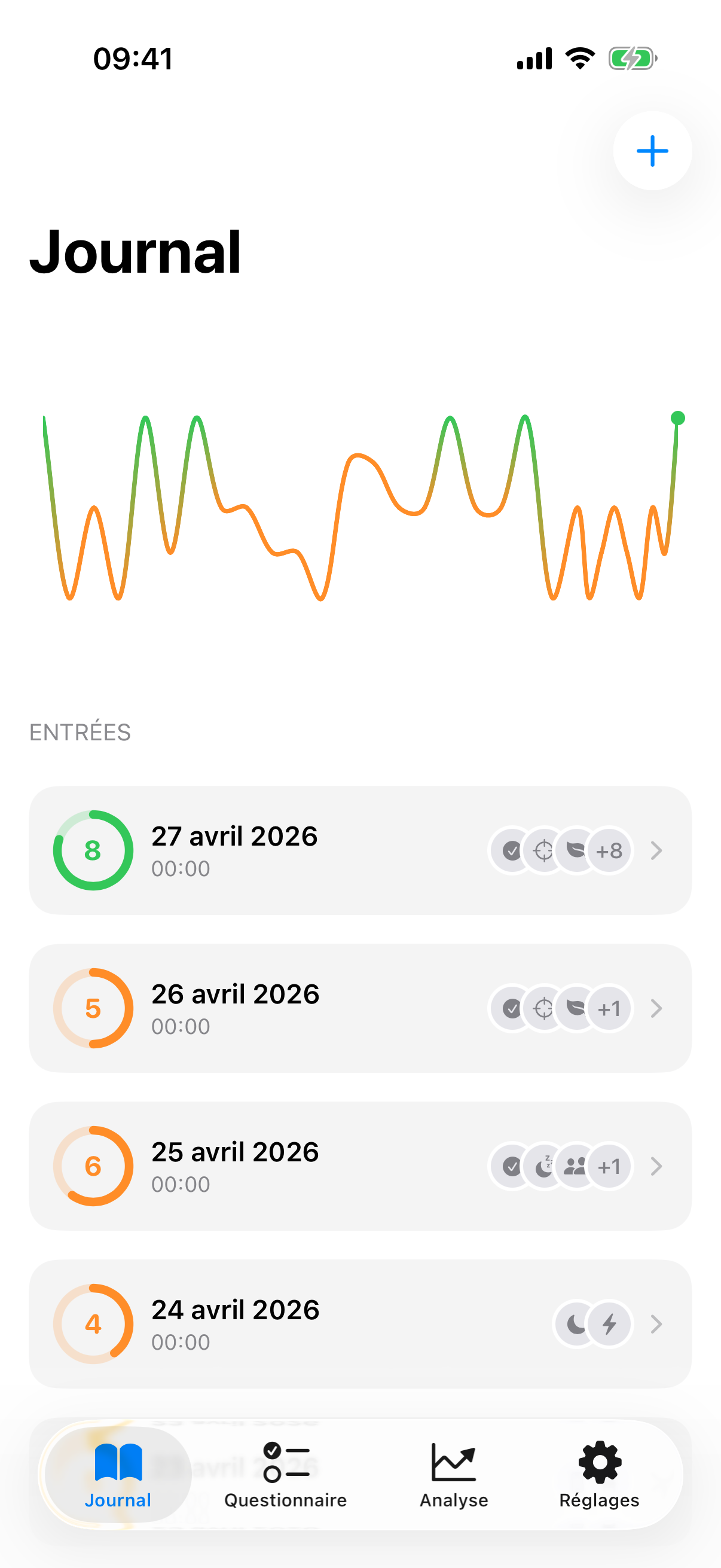 Liste du journal avec graphique de tendance sur 30 jours et cartes d'entr&eacute;es chronologiques