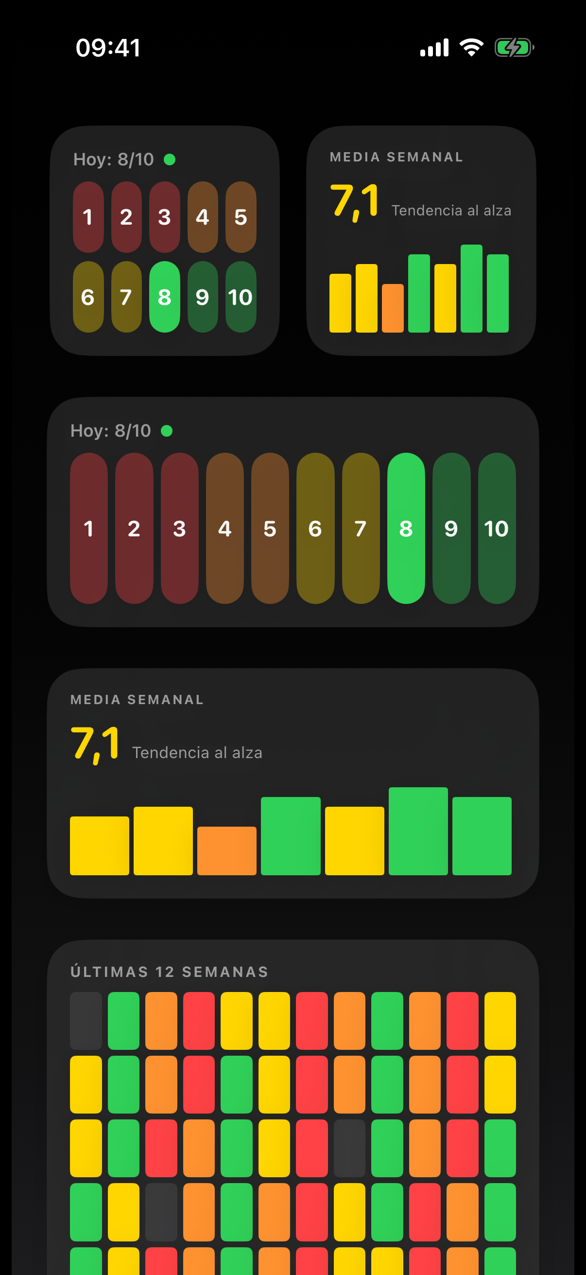 Widgets de pantalla de inicio en modo oscuro, abajo el estado de &aacute;nimo en p&iacute;xeles de las &uacute;ltimas doce semanas