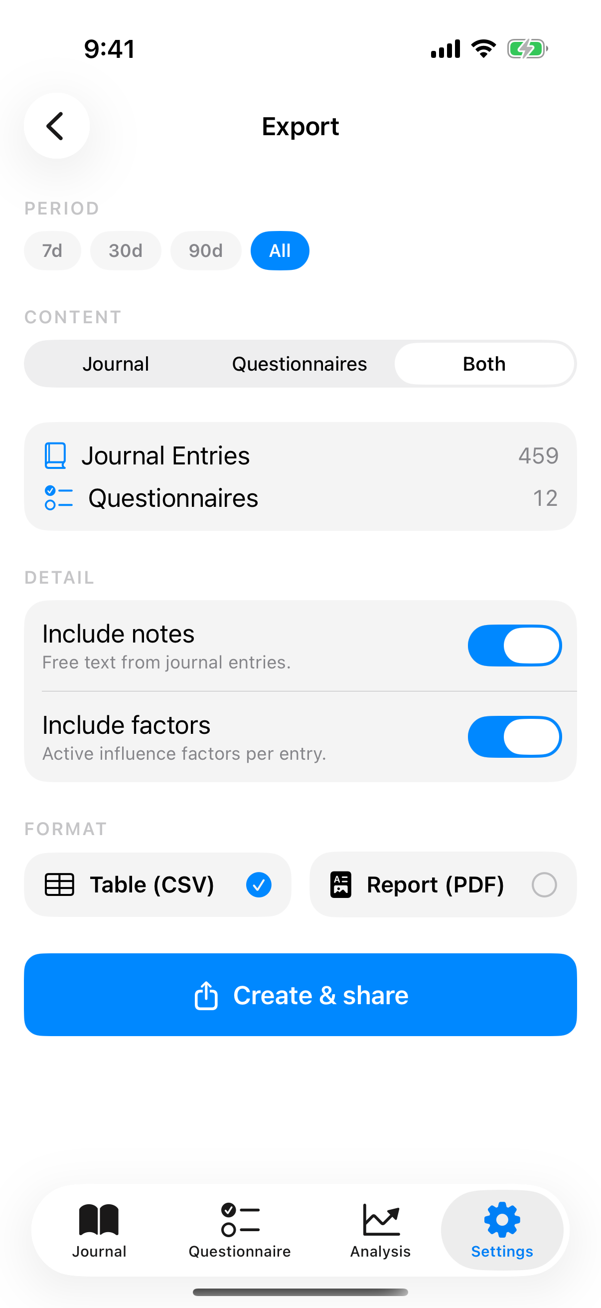 InnerPulse CSV export for clinical appointment - the artefact Apple Health does not produce