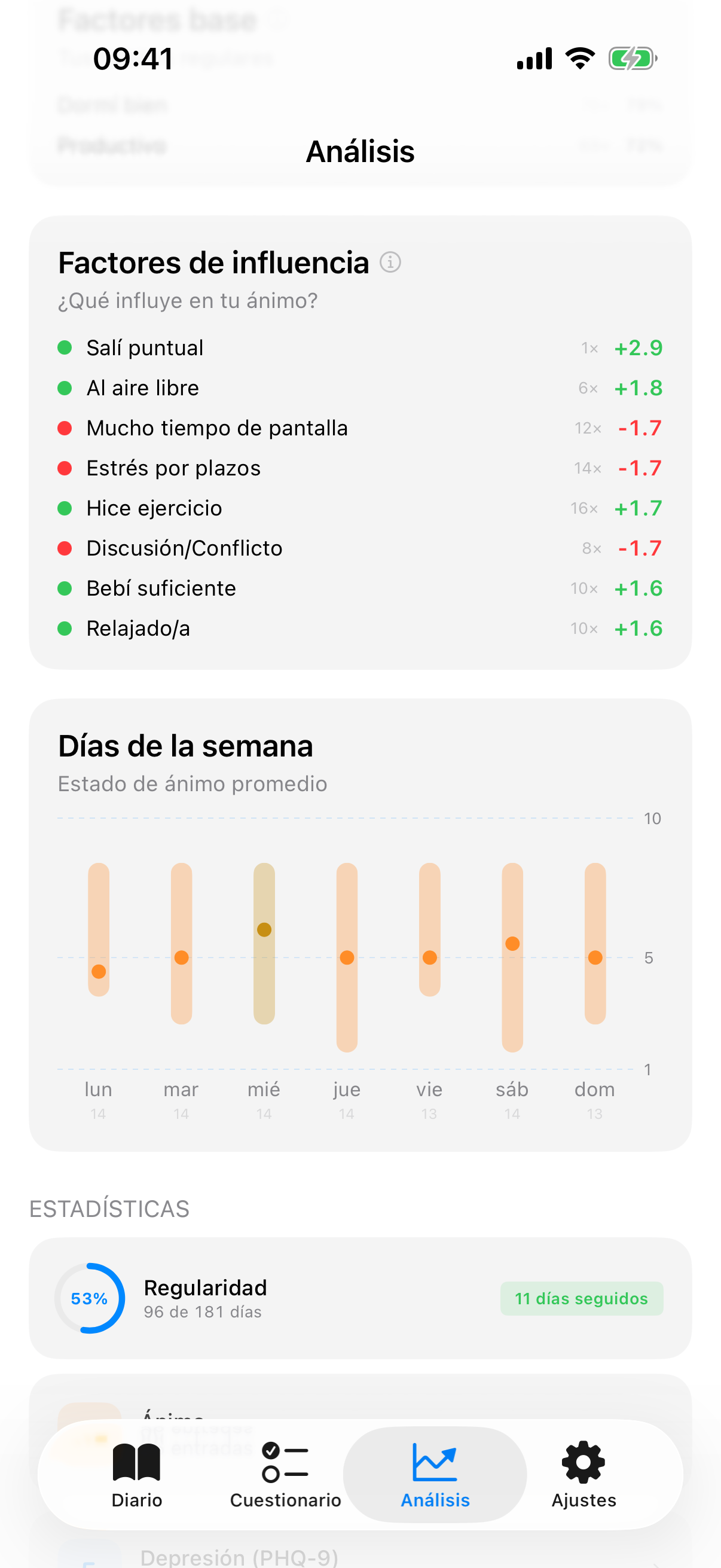An&aacute;lisis autom&aacute;tico de correlaci&oacute;n de factores en InnerPulse que muestra qu&eacute; factores de sue&ntilde;o, ejercicio y vida social influyen m&aacute;s en el &aacute;nimo
