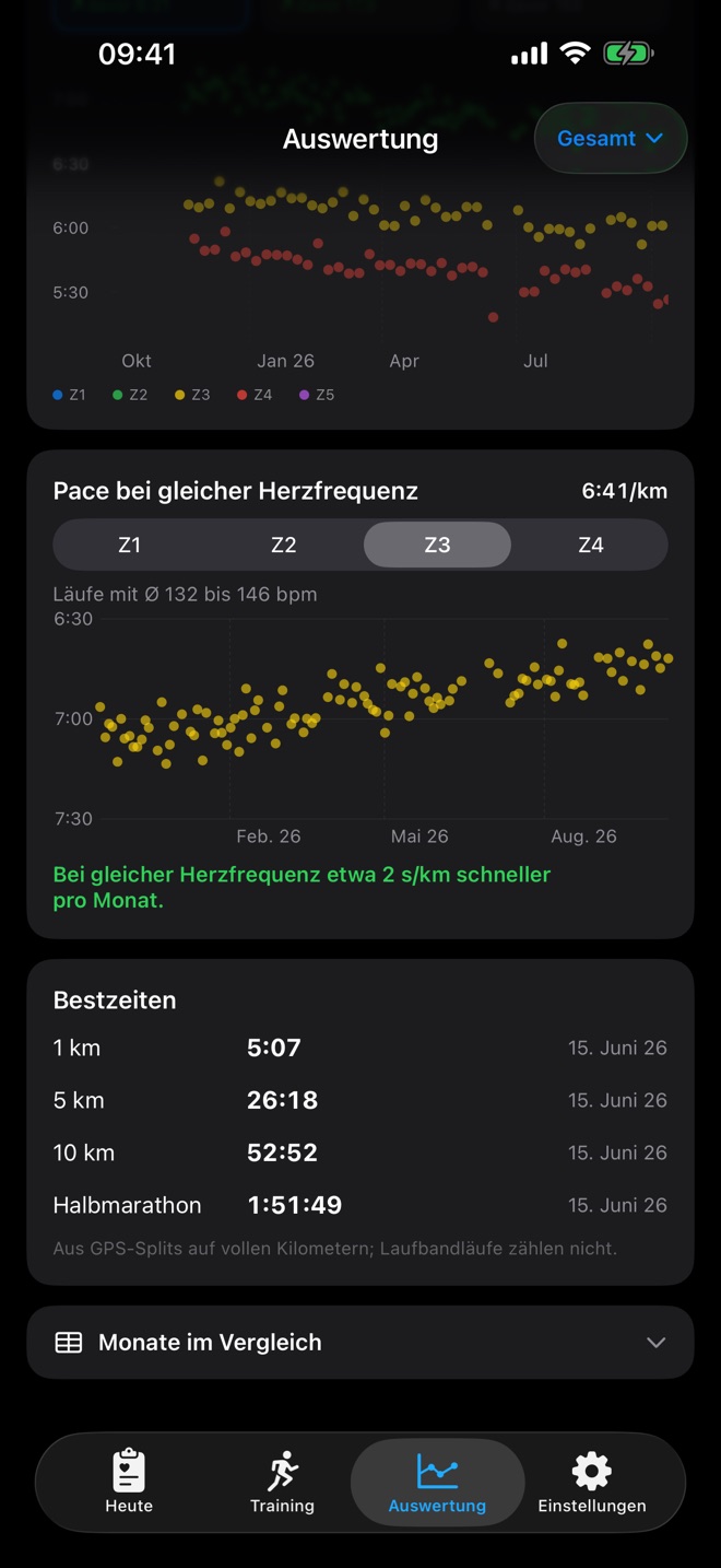 Pace bei gleicher Herzfrequenz in Zone 3 mit Trendaussage, darunter Bestzeiten