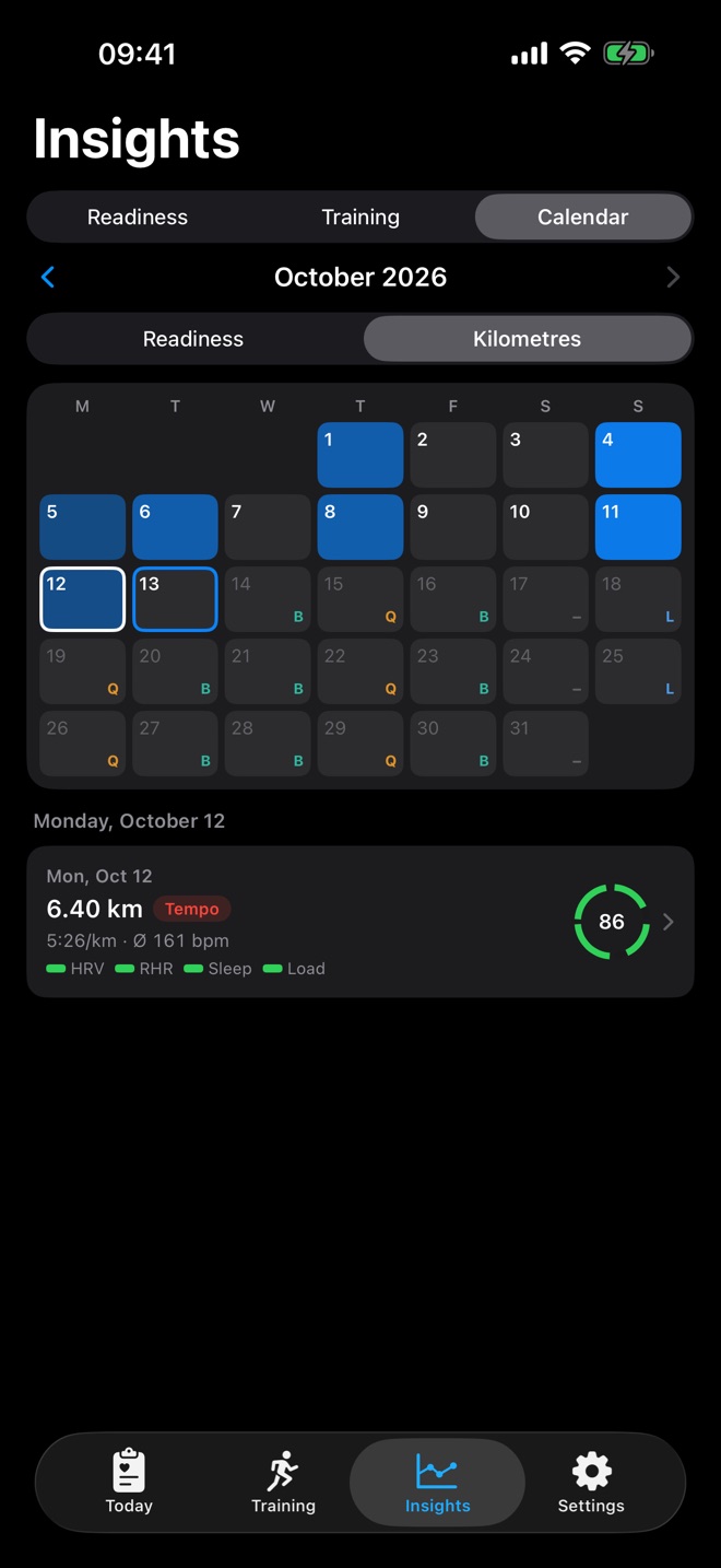 Calendar for October with kilometres per day