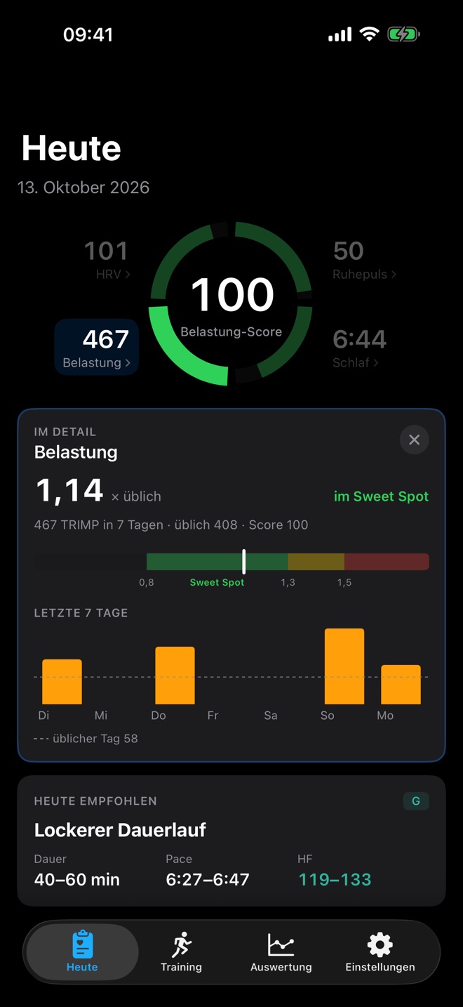 Fokus-Ansicht Belastung mit 1,14 × üblich im Sweet Spot und den Tageswerten der letzten 7 Tage