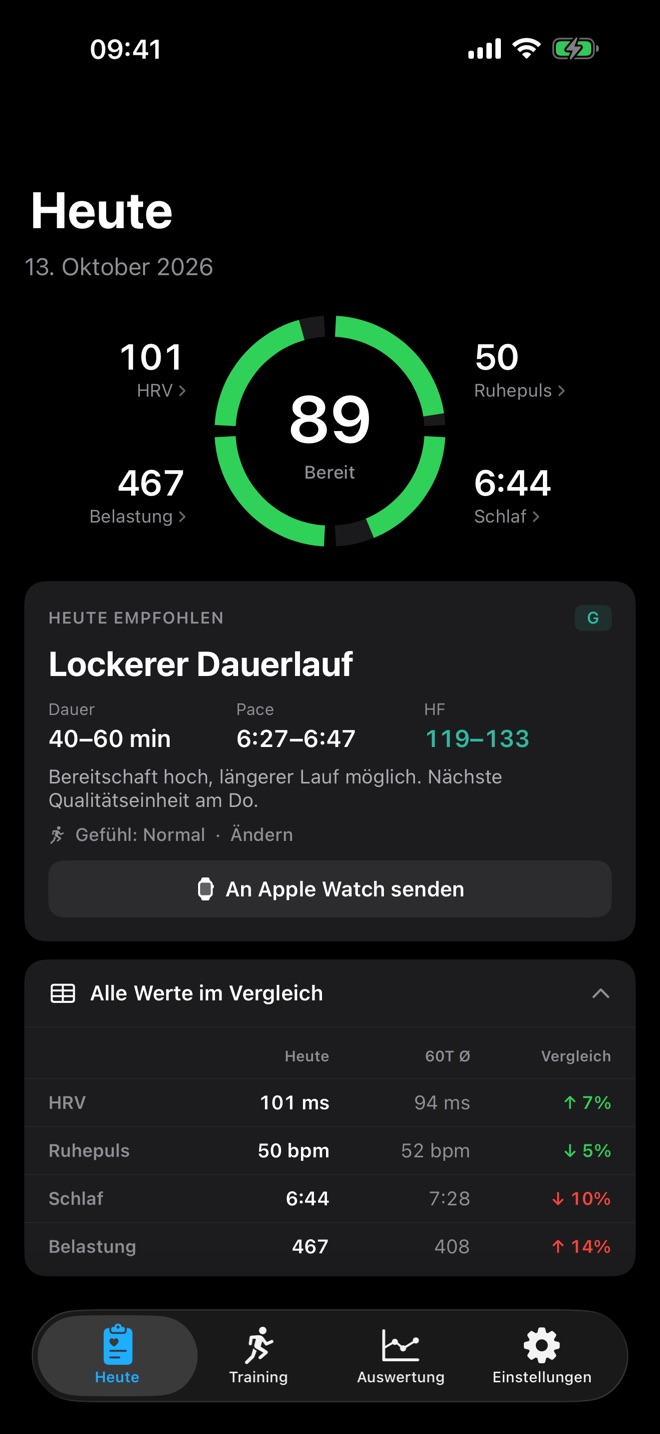 Aufgeklappte Tabelle „Alle Werte im Vergleich“ mit HRV, Ruhepuls, Schlaf und Belastung gegen den 60-Tage-Schnitt