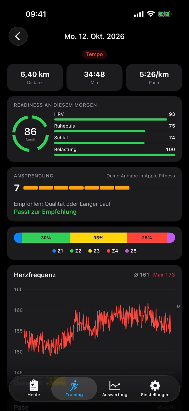 Lauf-Detail mit 6,40 km, Readiness an diesem Morgen, Anstrengung 7, Zonenverteilung und Herzfrequenz