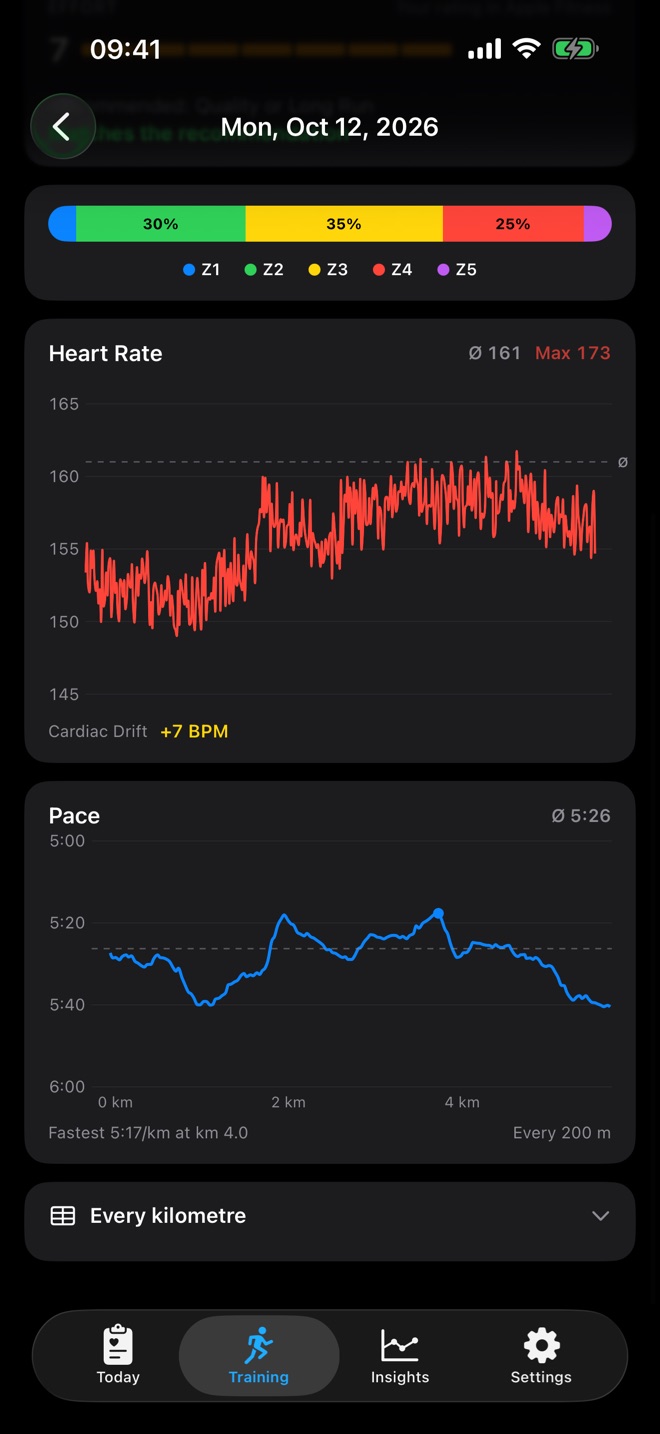 Run detail further down with zone bar, heart rate and pace history