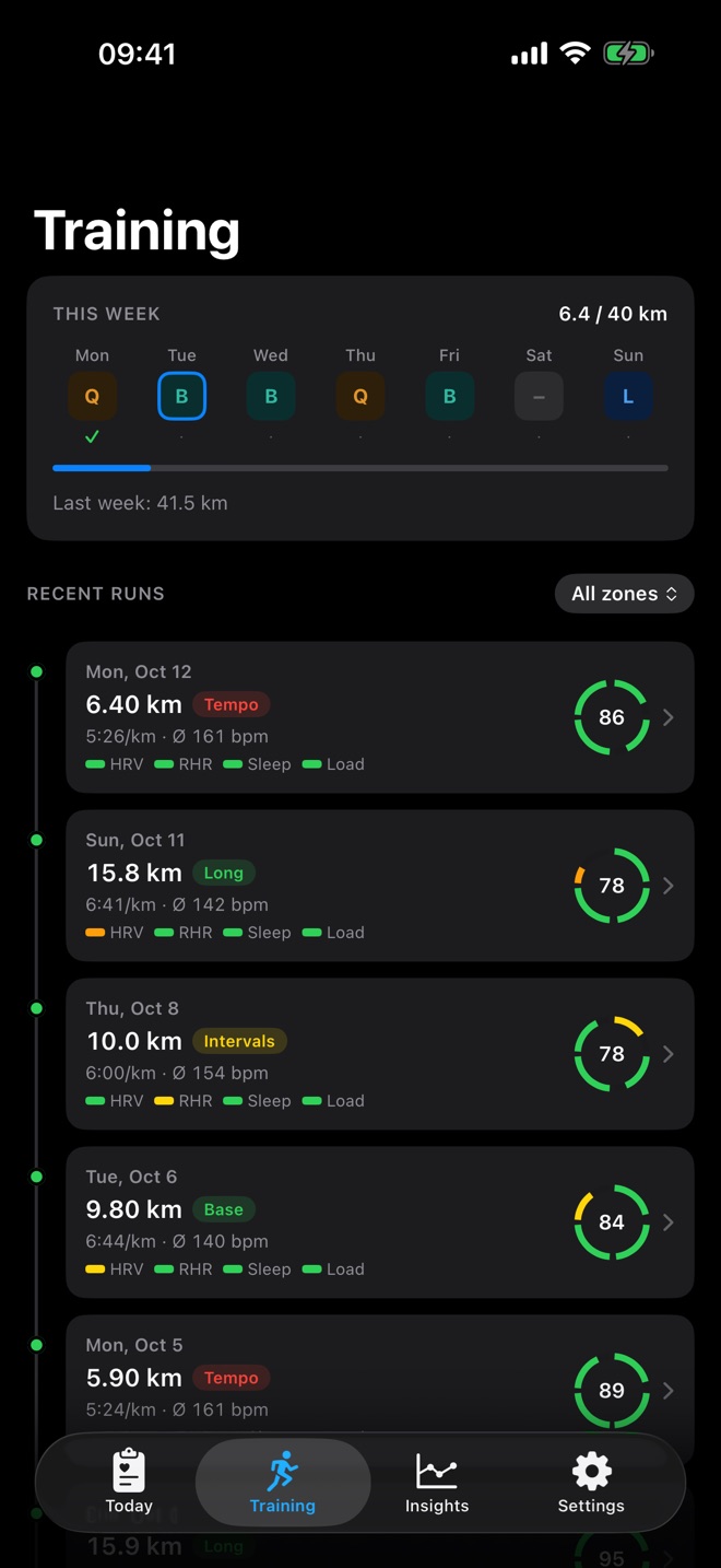 Training tab with this week: day types Q, B, L and rest, 6.4 of 40 km