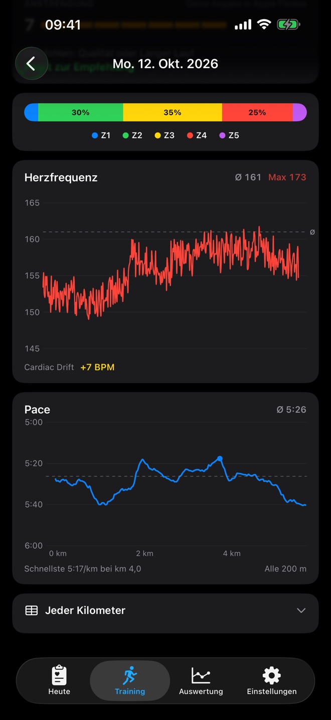 Lauf-Detail mit Zonenverteilung Z1 bis Z5 und Herzfrequenz-Verlauf